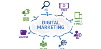 5 Ways to Grow Your Business Through the Internet DIGITAL MARKETING