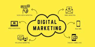 How To Learn Digital Marketing Through Blogging