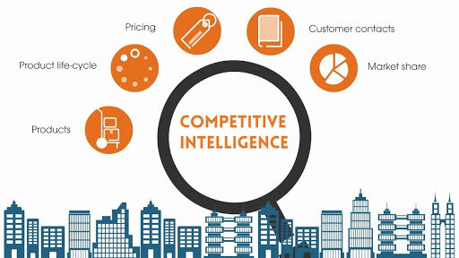 Competitive Intelligence