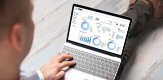 A Look at Who Uses Salesforce in 2022 A Look at Who Uses Salesforce in 2022