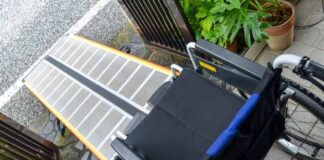 Basics of Wheelchair Ramp Slope—Explained! Basics of Wheelchair Ramp Slope—Explained!