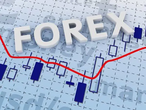 Divergence Cheat Sheet in Forex Trading