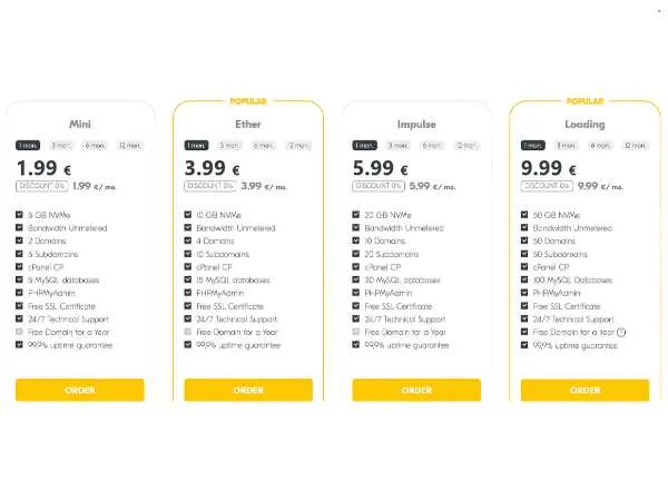 Shared Hosting Plans